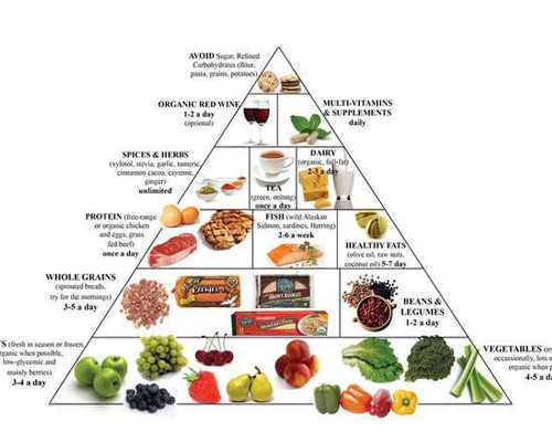 精子库助力生育：形婚者如何在精子库中实现生育愿望？