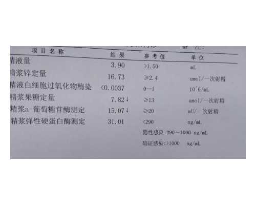 三代试管婴儿技术需要进行唐筛吗？试管第三代需做唐筛吗？